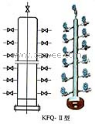 供应KFQ-II型气源分配器