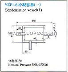 供应YZF1-6冷凝容器(一)