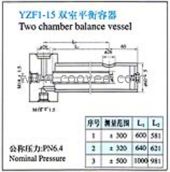 供应YZF1-15双室平衡容器