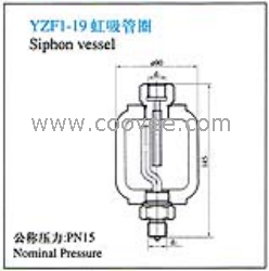 供应YZF1-19虹吸管圈