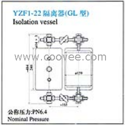 供应YZF1-22隔离器(GL型)