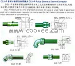 供應(yīng)DSJ-P普利卡套管及套管接頭
