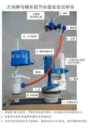 供应马桶水箱节水器