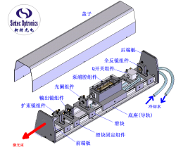 供应YAG激光器全套配件