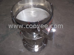 液體振動(dòng)篩