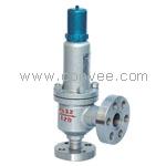 供應彈簧全啟式封閉式高壓閥，閥
