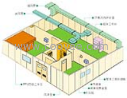 无尘车间净化 厂房净化 净化设备