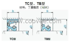 供应NOK 往复运动用防尘密封件_天津