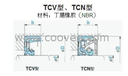 供应NOK 中国代理公司