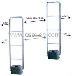 北京供应EAS服饰防盗报价 超市防盗系统超市防盗