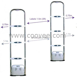 北京供应EAS服饰防盗天线架超市防盗