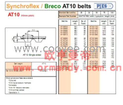 供应德国SYCNHROFLEX/BRECO AT10同步带、齿形带