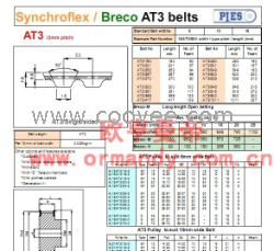 供应德国SYCNHROFLEX/BRECO AT3同步带、环带、齿形带