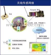 供应克尔斯博Crossbow无线传感器网络 物联网