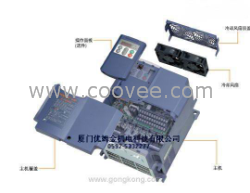 供应四川富士变频器F1S系列产品报价