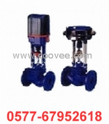 供應氣動調節閥