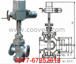 供应电动双阀座蒸汽减压阀