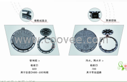供應球墨鑄鐵管球墨鑄鐵窨井蓋球墨鑄鐵井蓋