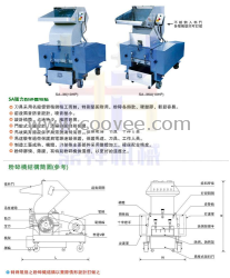 廣東深圳東莞清溪黃江樟木頭直銷各式機(jī)械設(shè)備破碎機(jī)