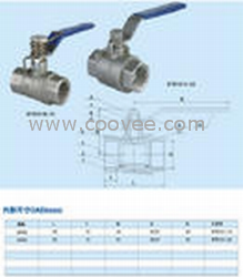 供應彈簧球閥》昆明蓋米閥門--型號、結構、尺寸、標準