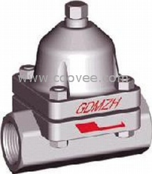 供應雙金屬片疏水閥TB3》昆明蓋米閥門--型號、結構、尺寸閥標準