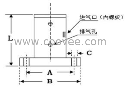 供應(yīng)活塞往復(fù)式氣動振動器