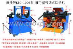 新专利钢管校直除锈刷漆机