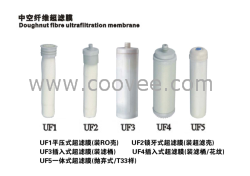 供应一体式超滤膜/T33（厂家直销）