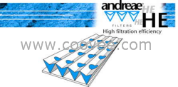 供应ANDREAEA油漆过滤纸