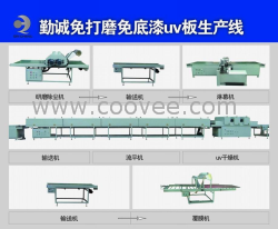 河北三胺板免打磨uv工藝/uv生產(chǎn)線紫弘