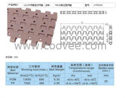 供应5935开孔型网带