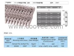 供应5935突肋型网带链