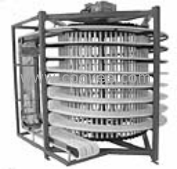 供應螺旋機模塊網鏈