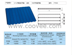 供应S900平板型网链