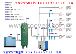 供應氣源凈化設備