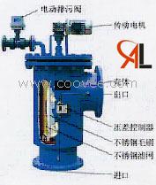 供應 ZPG系列自動排污過濾器