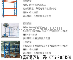供應重型層板式貨架