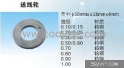 供应中耳弹簧刀具