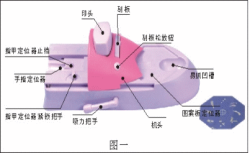 周口美甲机