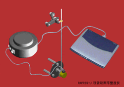 供应 RAPRES响应式颠簸累积平整度仪