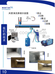 供应上海中央空调清洗