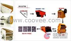 供應安山巖破碎機/沙石粉碎機/石子破碎機lfq