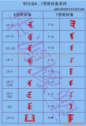 供应铝合金K T型门窗胶条