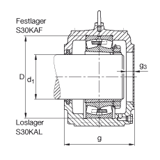 供应直立式轴承座 S3092-H-N-FZ-AL-L + 23092B-K-MB