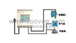 RBK型天然气报警器