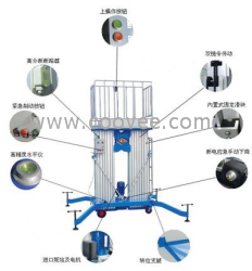 供應(yīng)合肥雙立柱鋁合金升降機