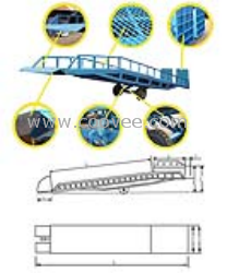 供應(yīng)甘肅移動式液壓登車橋