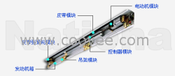 玻璃感应门，深圳自动感应门，松下锐帝自动感应门,1