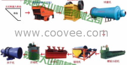 供應銅礦選礦設備