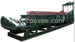 供應(yīng)螺旋分級(jí)機(jī)